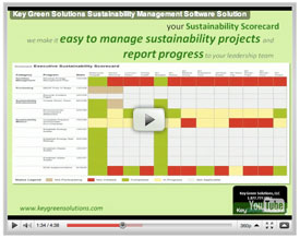 Learn more about KeyGreenSolutions Sustainability / Energy Management Products and Services